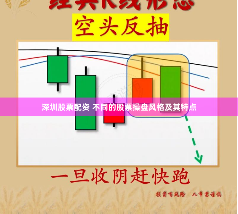 深圳股票配资 不同的股票操盘风格及其特点