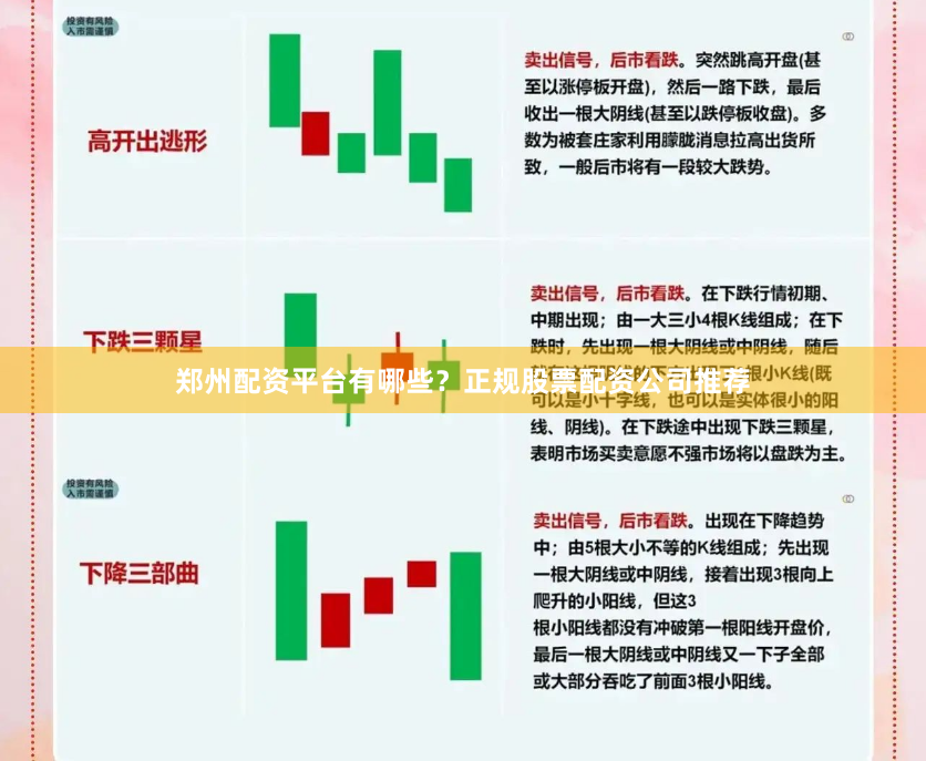 郑州配资平台有哪些？正规股票配资公司推荐