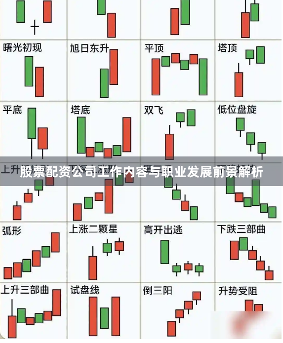 股票配资公司工作内容与职业发展前景解析