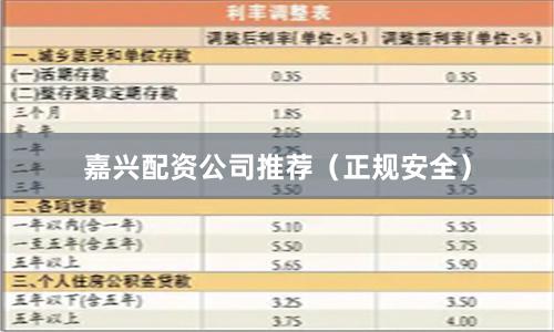 嘉兴配资公司推荐（正规安全）