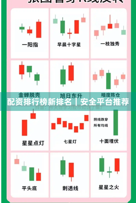 配资排行榜新排名｜安全平台推荐
