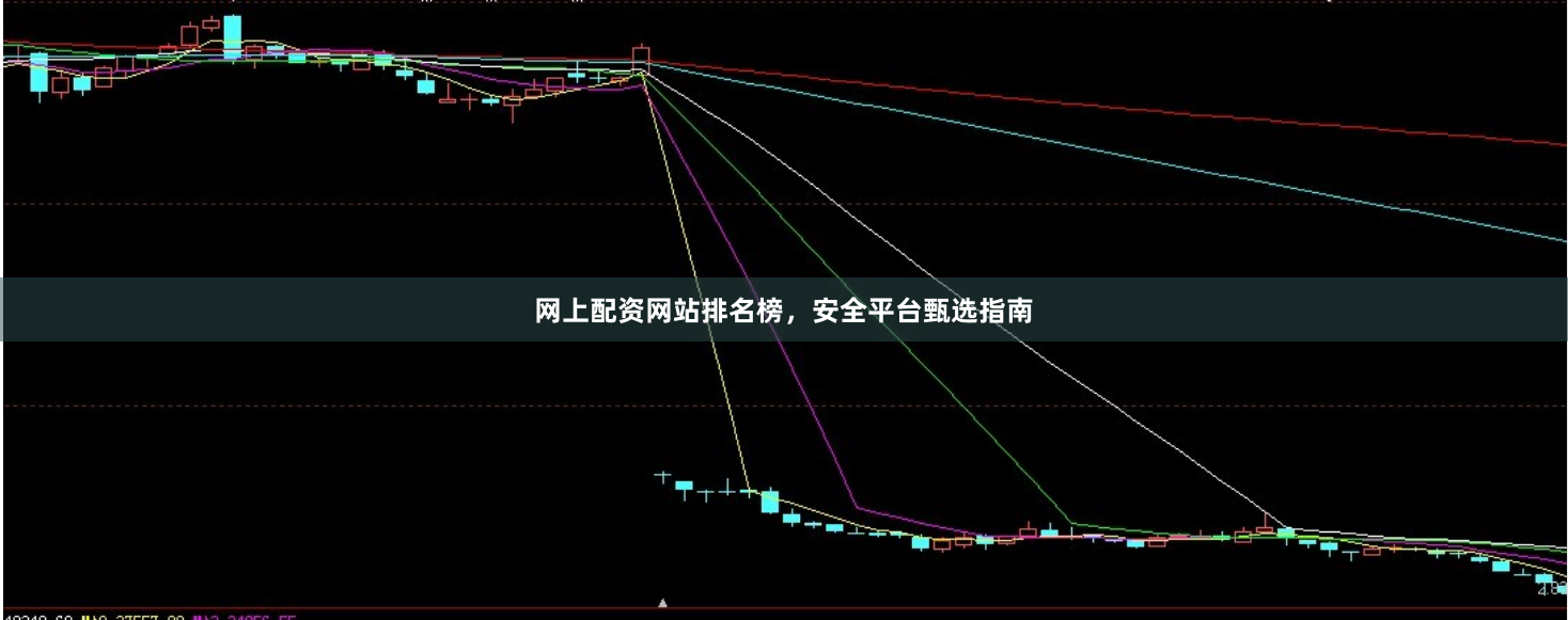 网上配资网站排名榜，安全平台甄选指南